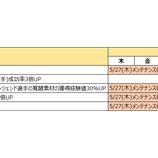 『【MLBパーフェクトイニング2021】ランダウンキャンペーンのご案内』の画像