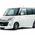 車は軽のハイトワゴンを買っておけば間違いないよな