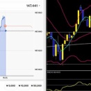 【勝因解明】2025年8月25日のUSD/JPYトレードを徹底分析！