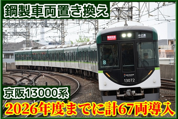 湘南色の部屋（Shonan-color train） - 京阪電車