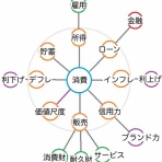 ジムニーシエラ JB43日記