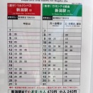 新潟ごちそうさまぶらり旅(秋山郷・居酒屋こばちゅん)