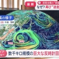 モンスーンジャイアが迷走台風を引き起こす
