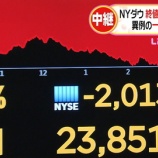 『【悪魔的】コロナショックで一攫千金を狙うなら、S&P500指数の300%のパフォーマンスが期待出来るSPXL。』の画像