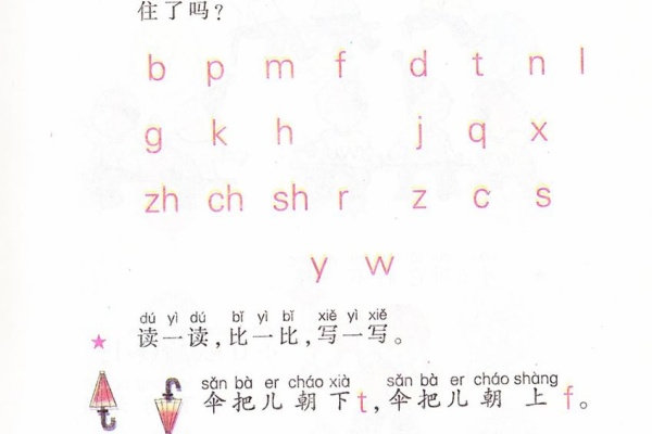中国の小学校 国語 教科書で中国語を勉強 ピンイン 中国の小学校 国語 教科書で中国語を勉強 ピンイン