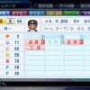 【マイライフ】万波中正選手、現役引退