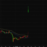 『7月24日（木）』の画像