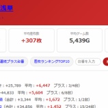 『2026.9/5 アミューズ浅草 甲子宴』の画像