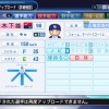 木下 雄介（中日）＜パワプロ2018 パワナンバー＞