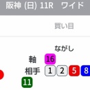 STV杯、UHB杯