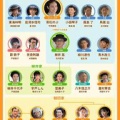 あんぱん第16週:ヤムおんちゃん八木上等兵の再登場に更なる盛り上がり