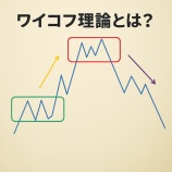 『ワイコフ理論とは？暗号資産トレードに活かす“相場サイクル”の読み方と実践法』の画像