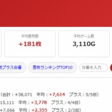 『2026.6/22　楽園松戸　旧イベ』の画像