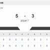 【試合結果】日本ハム2軍vsヤクルト 5-3｜東地区9回戦｜個人成績｜7/14