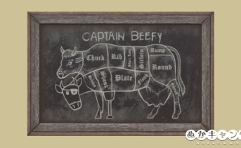 バラモンの部位名称図