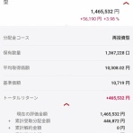 ポトスのゆったり投資日記