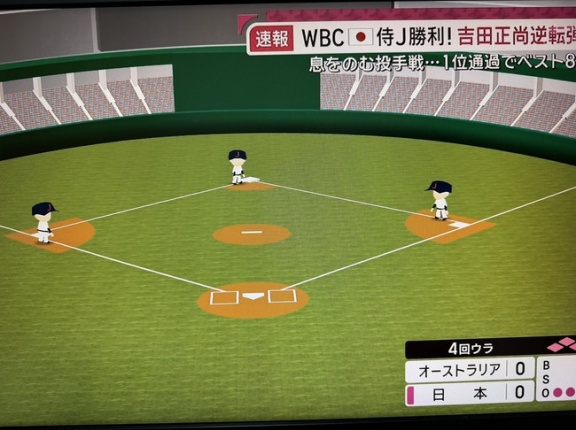 オールドメディアのwbcニュース、逝く