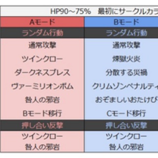 陽だまりのととふ