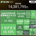 マスターへの道