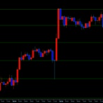 Ｌひこのざっくり裏道FX