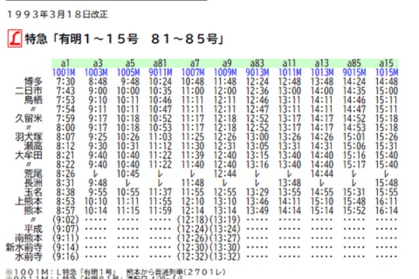 時刻表　1987～1992　12冊 Rail・Artブログ - 1993年