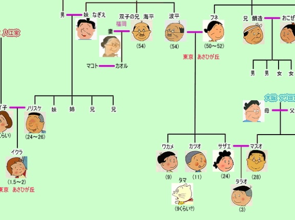 五胡十六国南北朝を語る