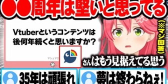 【ホロライブ】Vtuberコンテンツの寿命について真面目に回答し今後の展望を話すさくらみこ