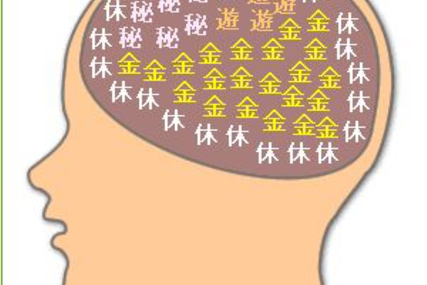脳内メーカー徹底攻略 Nounaimekaであの人の脳内チェック 診断