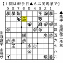 実戦の次の一手【攻め・寄せ】(259)