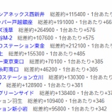 『過去の9/9 出てたとこ まとめ』の画像