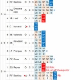 『黒田博樹6.2回自責点2で11勝目9/19｜2014MLB』の画像