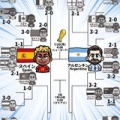 ���ա��辡�����ɷ�ޤ�
