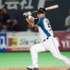 近藤健介の年俸・成績推移