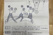 体力テストのハンドボール投げアンチスレpart18