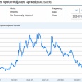 M&Aが株価上昇の誘い水になる