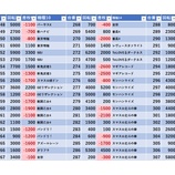 『10/14 プライム平井 旧イベ』の画像