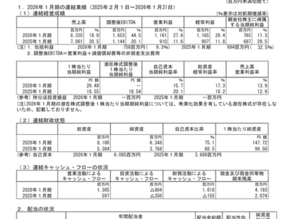 鎌倉新書 2026年1月期通期決算