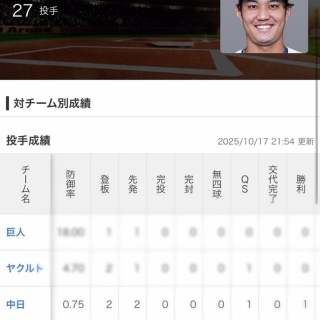 井澤式 比較暗記法 4冊セット 井澤式 比較暗記法 4冊セット 一級建築士 学科対策】受験生界隈で