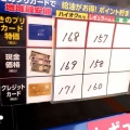 じりじりとガソリン価格上がってる