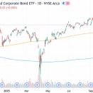 ファーストブランズの破綻に関連したハイリスク融資ファンドの清算が市場に与える影響について考える