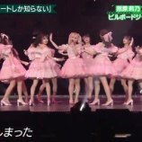 『[イコラブ] 3/30放送の日テレ「&TEAM学園 2学期」に、＝LOVEが出演『BEAT AX』の映像をオンエアー！！』の画像