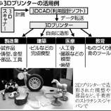 『３ Dプリンターで銃？』の画像