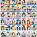 【超画像】天才AI「47都道府県の有名人を選出してみました✨」👈100万いいねｗｗｗｗｗｗｗｗｗｗｗｗｗ