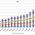 時短父さんの投資生活