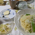叔母がお泊り