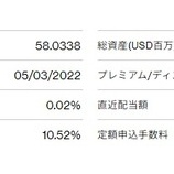 『JEPQの2月分配金は9.3%増配でした』の画像