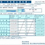 『今月から年金は「いくら上がる」のか【年金ネットで確認】』の画像