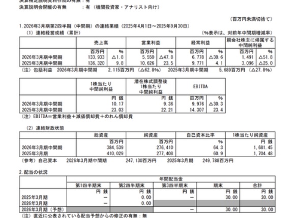 KADOKAWA 2026年3月期第2四半期決算