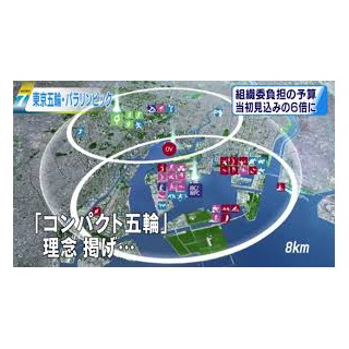 『【悲報】東京オリンピックの予算三兆円越えｗｗｗｗｗｗｗ 	』の画像