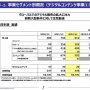 【決算】カプコン、第3四半期決算は想定通りに進捗！通期では過去最高となるゲームソフト販売本数4,000万本を計画！